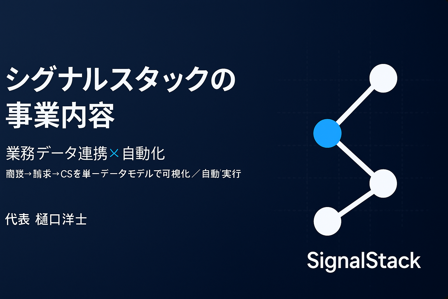 シグナルスタック,事業内容